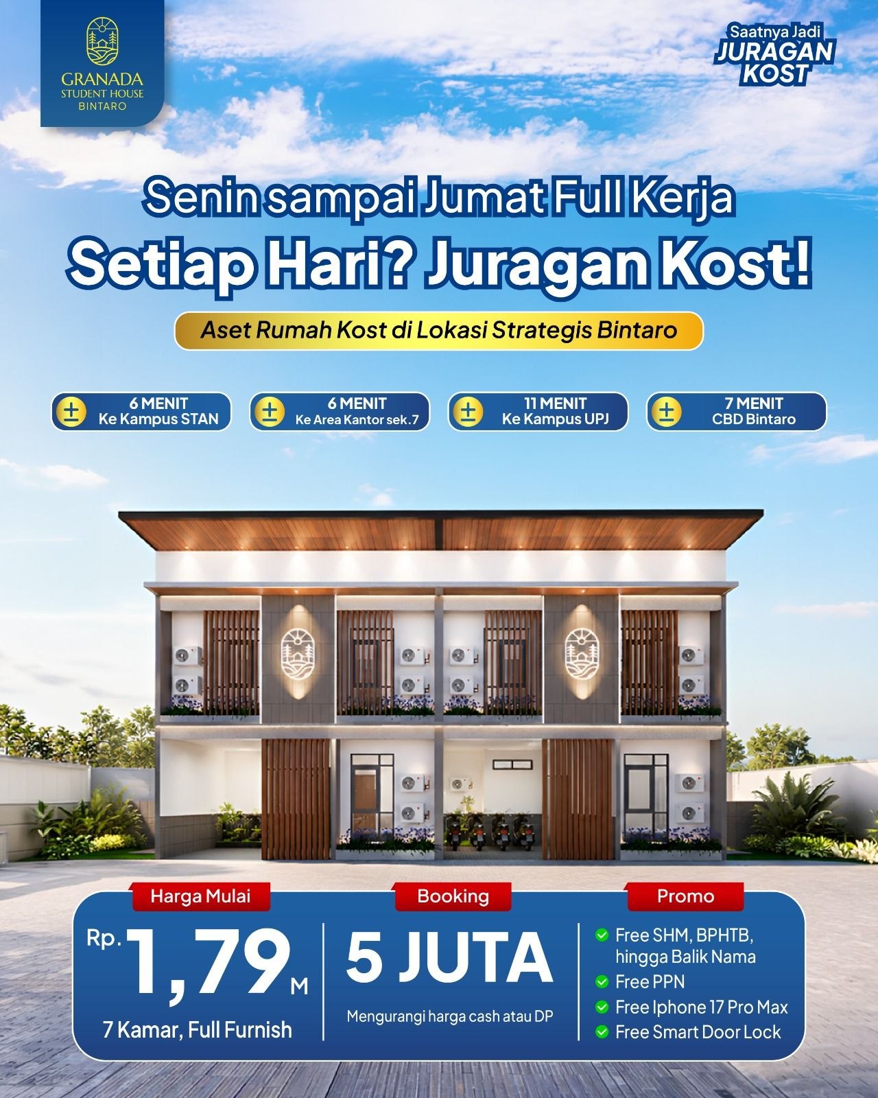 Harga dan potensi passive income Granada Student House Bintaro
